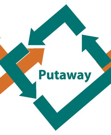 Putaway